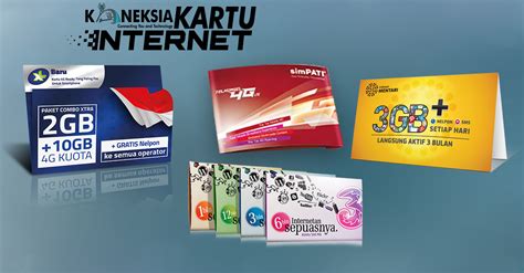 KARTUONLINE .